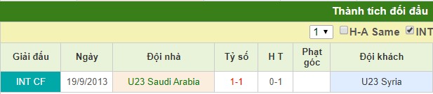 U23 Saudi Arabia vs U23 Syria