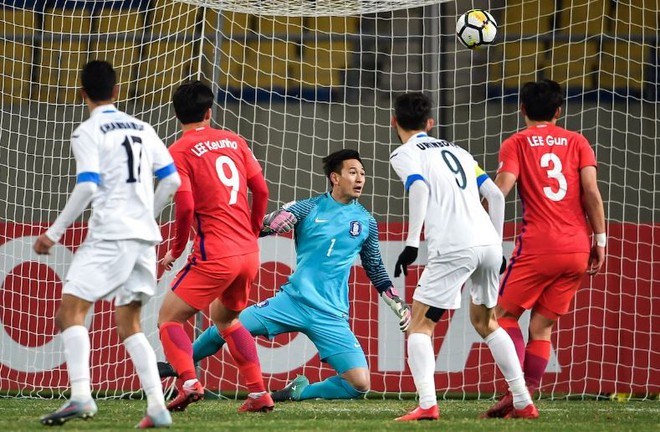 U23 Uzbekistan vs U23 Hàn Quốc