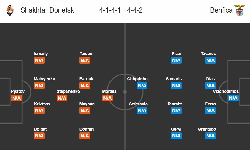 Shakhtar Donetsk vs Benfica