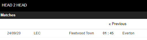 soi kèo fleetwood vs everton