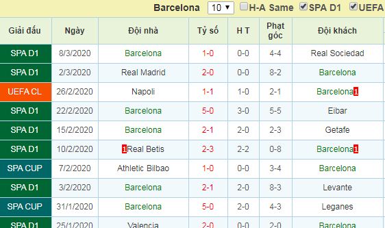 nhận định mallorca vs barcelona